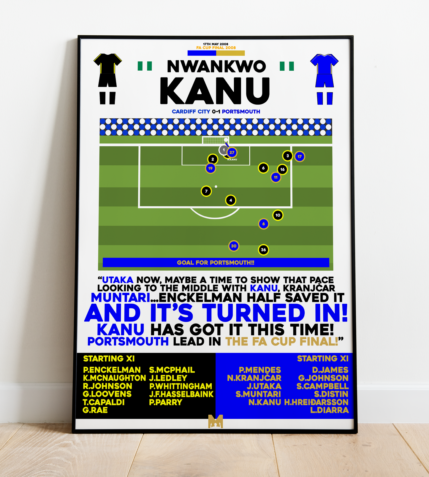 Nwankwo Kanu Goal vs Cardiff City - FA Cup Final 2008 - Portsmouth