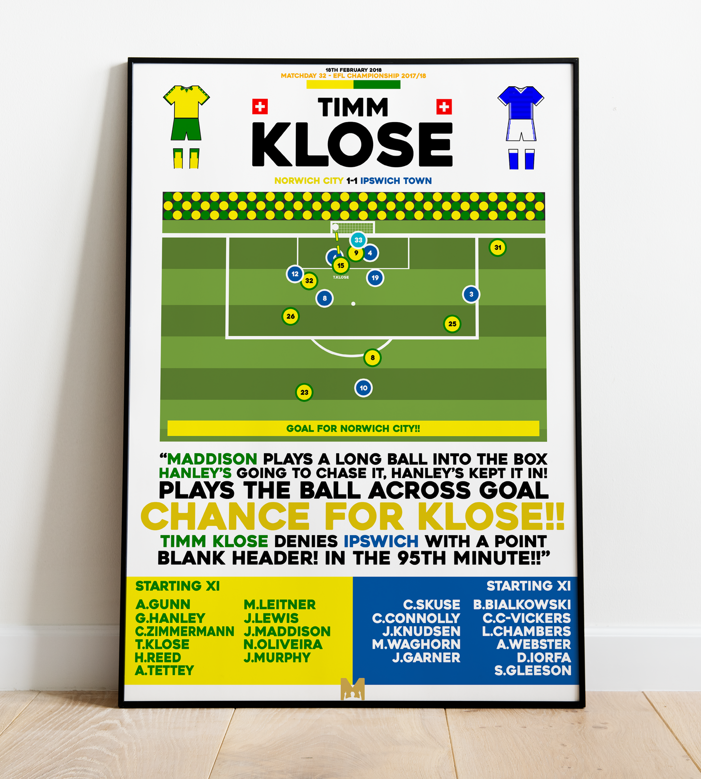 Timm Klose Goal vs Ipswich Town - EFL Championship 2017/18 - Norwich City