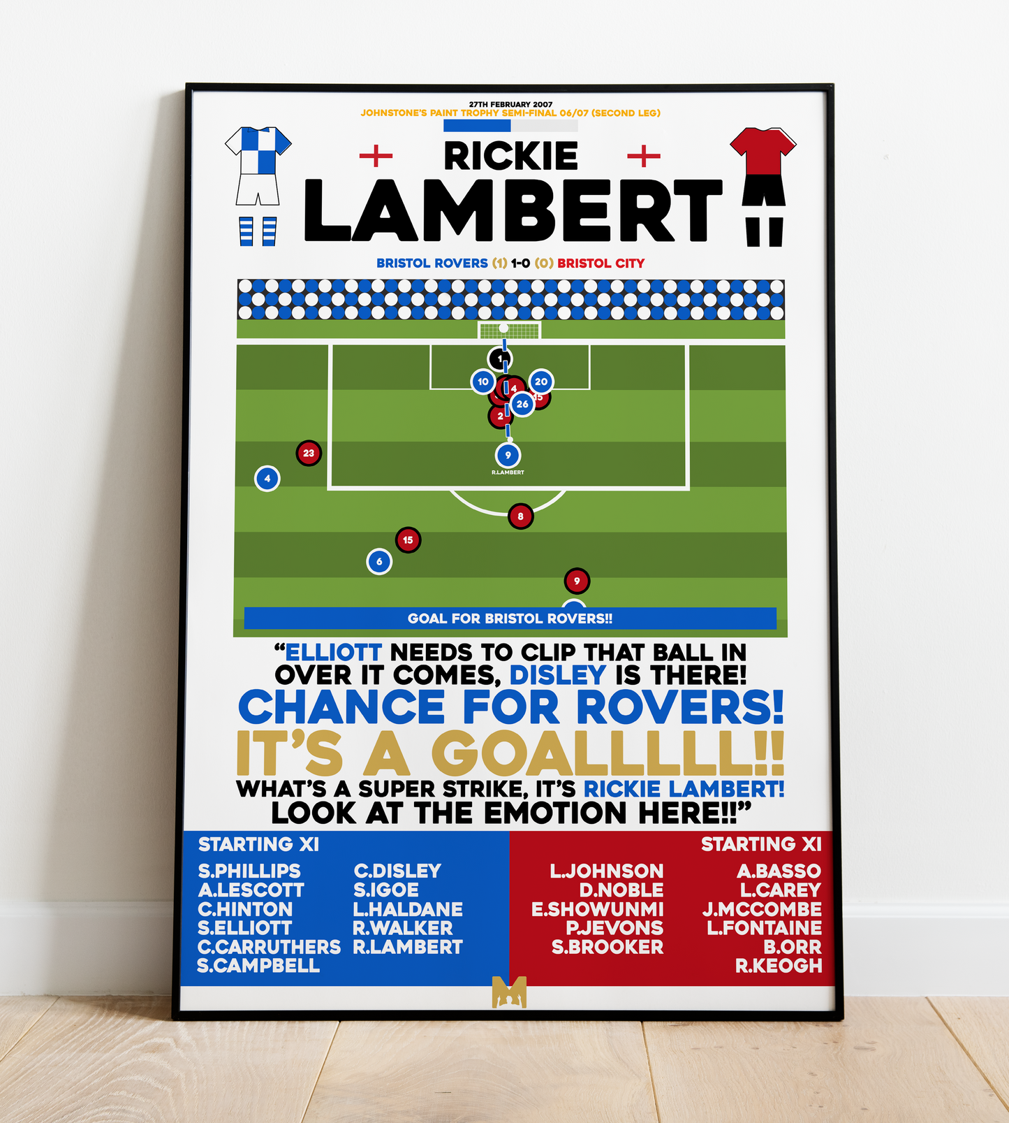 Rickie Lambert Goal vs Bristol City - JPT Semi-Final 06/07 - Bristol Rovers