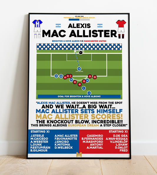 Alexis MacAllister Goal vs Manchester United - Premier League 2022/23 - Brighton & Hove Albion