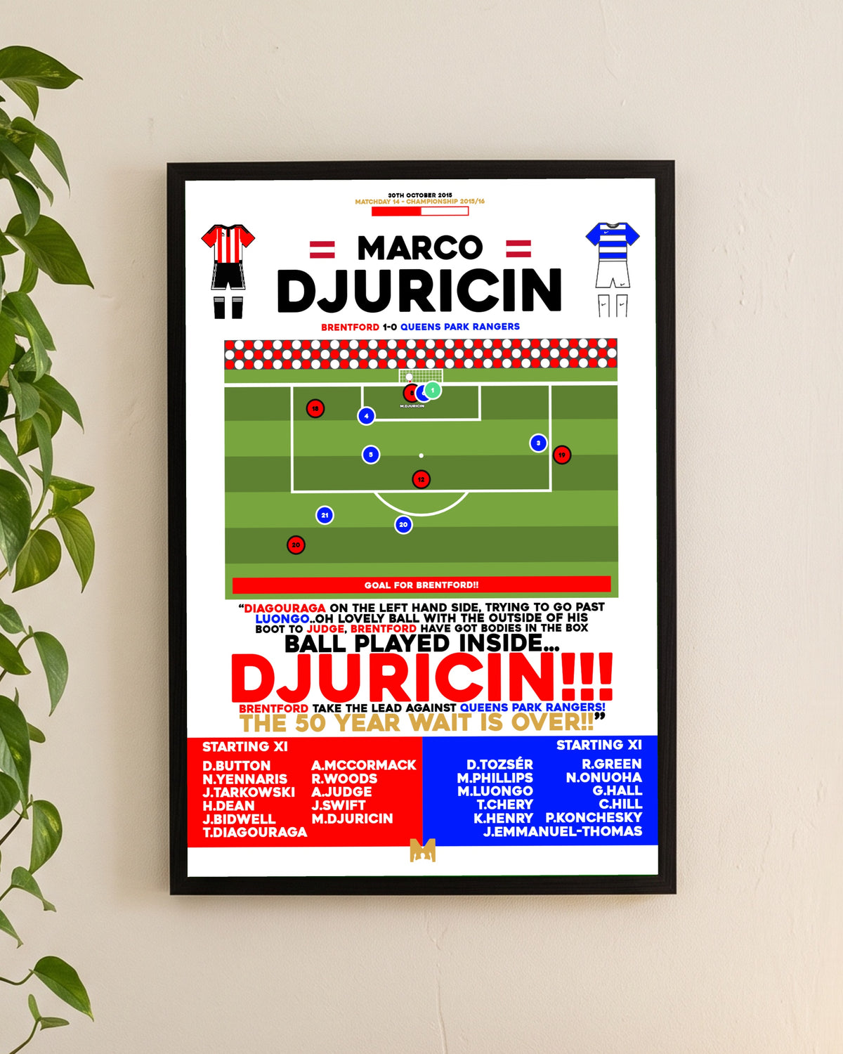Marco Djuricin Goal vs QPR - Championship 2015/16 - Brentford
