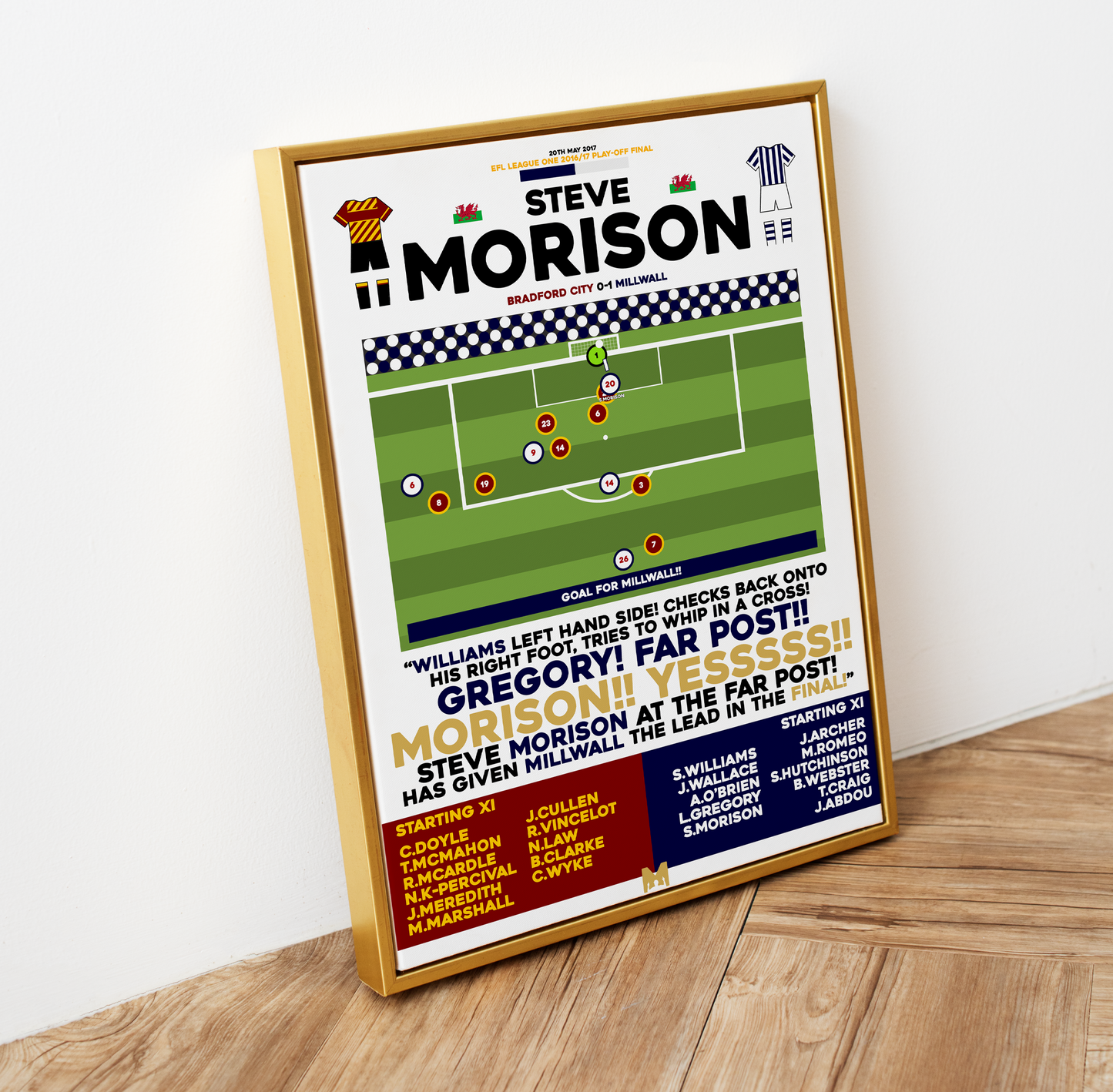 Steve Morison Goal vs Bradford City - EFL League One 2016/17 - Millwall