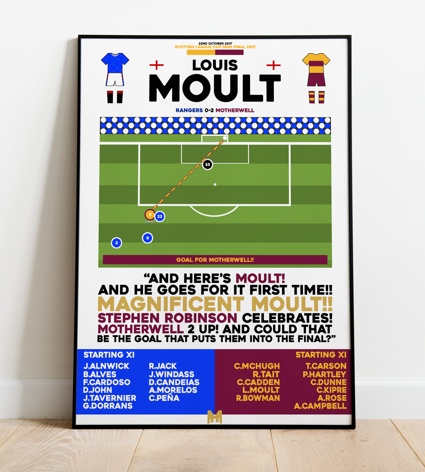 Louis Moult Goal v Rangers - Scottish League Cup 2017 - Motherwell