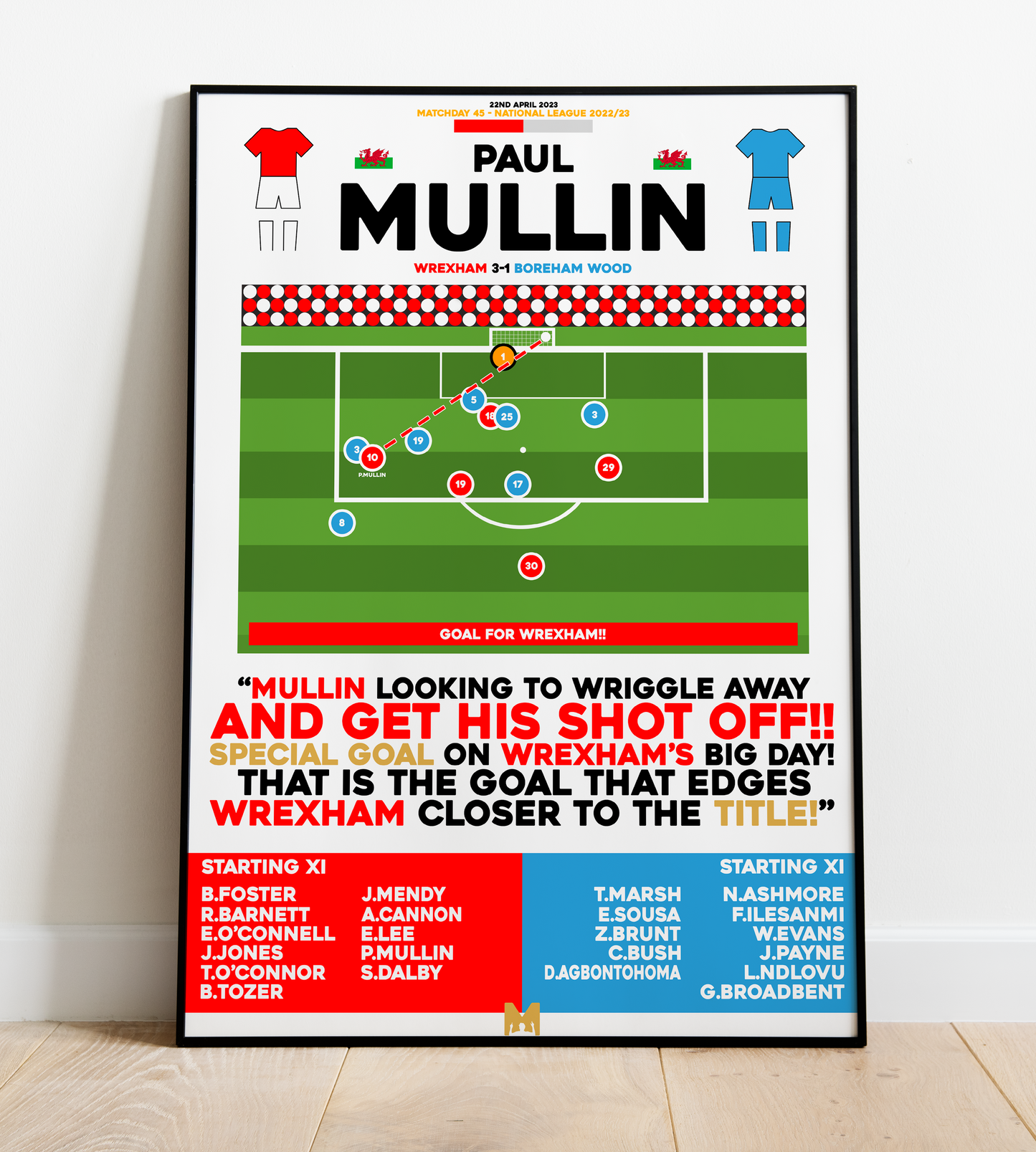Paul Mullin 1st Goal vs Boreham Wood - National League 2022/23 - Wrexham