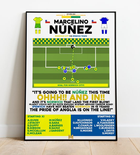 Marcelino Nunez Goal vs Ipswich Town - EFL Championship 2023/24 - Norwich City