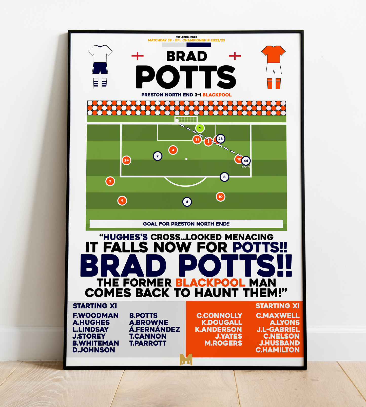 Brad Potts Goal vs Blackpool - EFL Championship 2022/23 - Preston North End