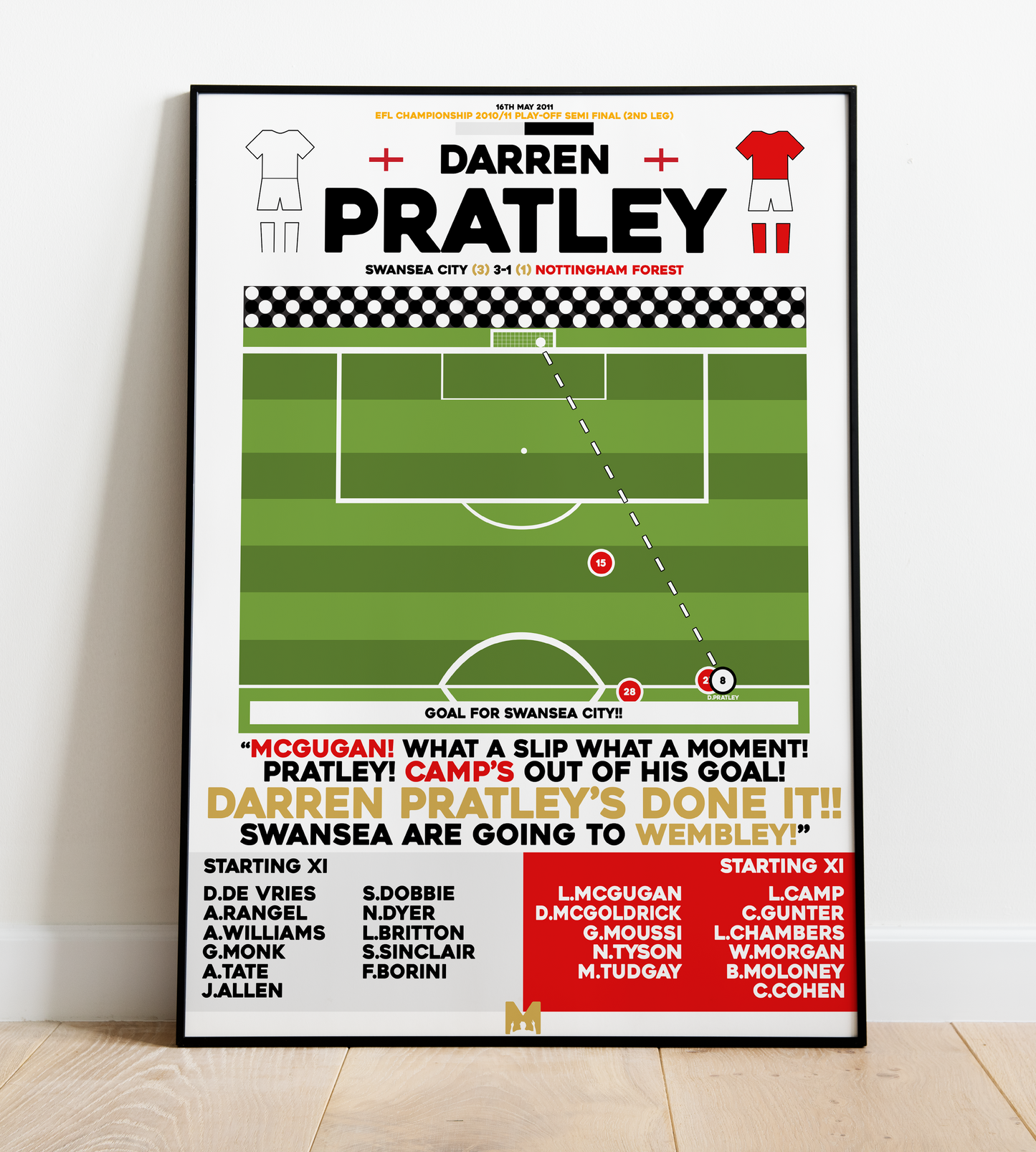 Darren Pratley Goal vs Nottingham Forest - EFL Championship Play-Offs 2010/11 - Swansea City