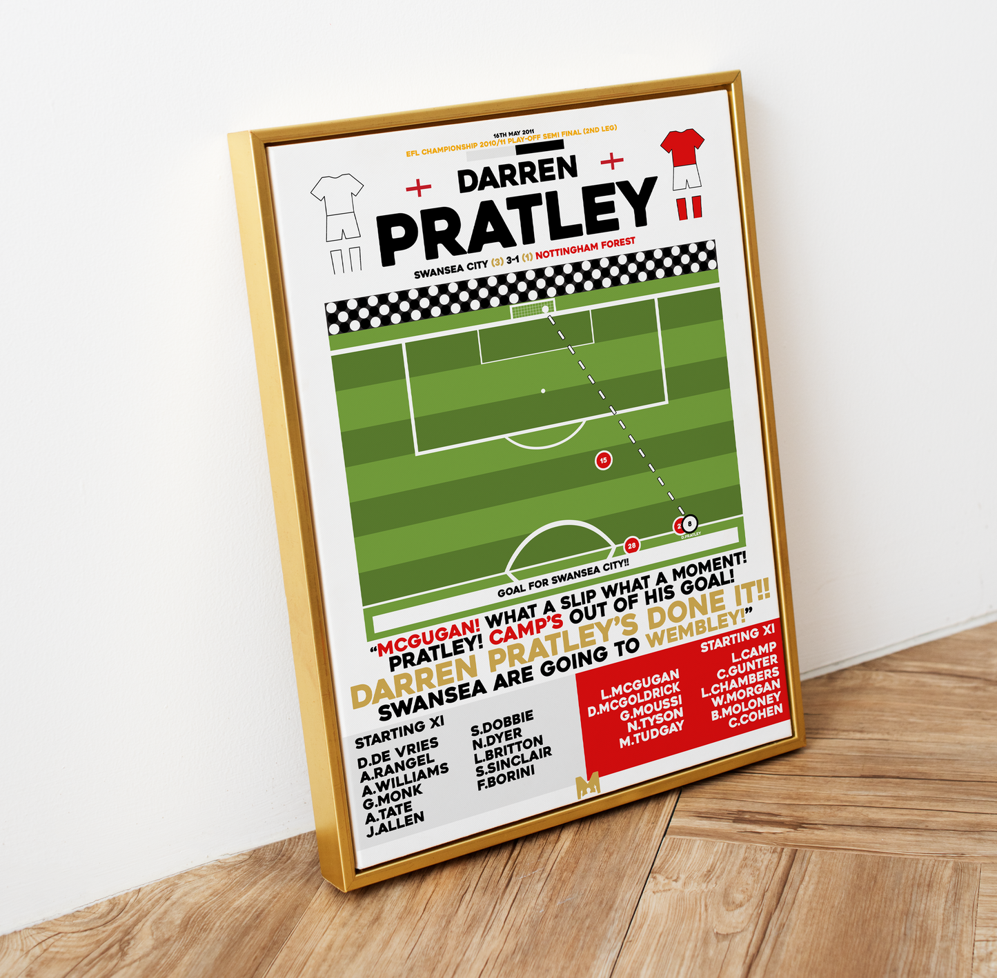 Darren Pratley Goal vs Nottingham Forest - EFL Championship Play-Offs 2010/11 - Swansea City