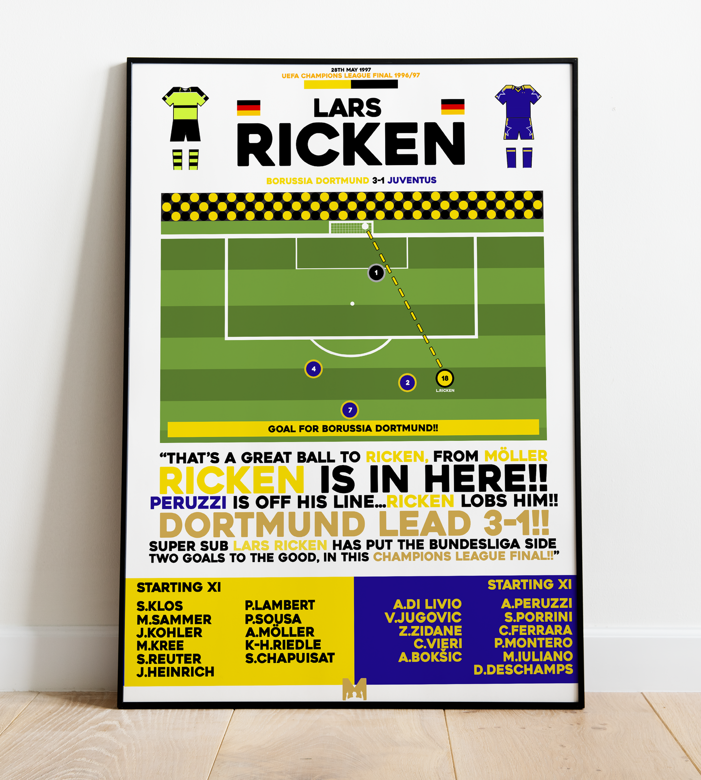 Lars Ricken Goal vs Juventus - UEFA Champions League Final 1996/97 - Borussia Dortmund