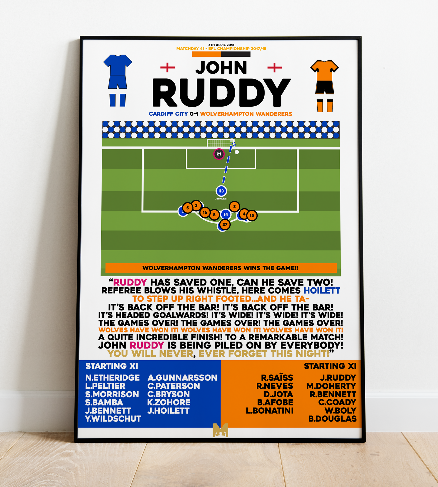 John Ruddy Save vs Cardiff City - EFL Championship 2017/18 - Wolves