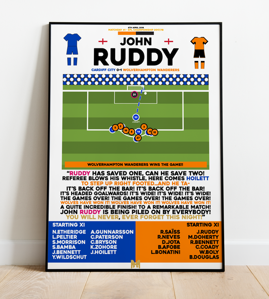 John Ruddy Save vs Cardiff City - EFL Championship 2017/18 - Wolves