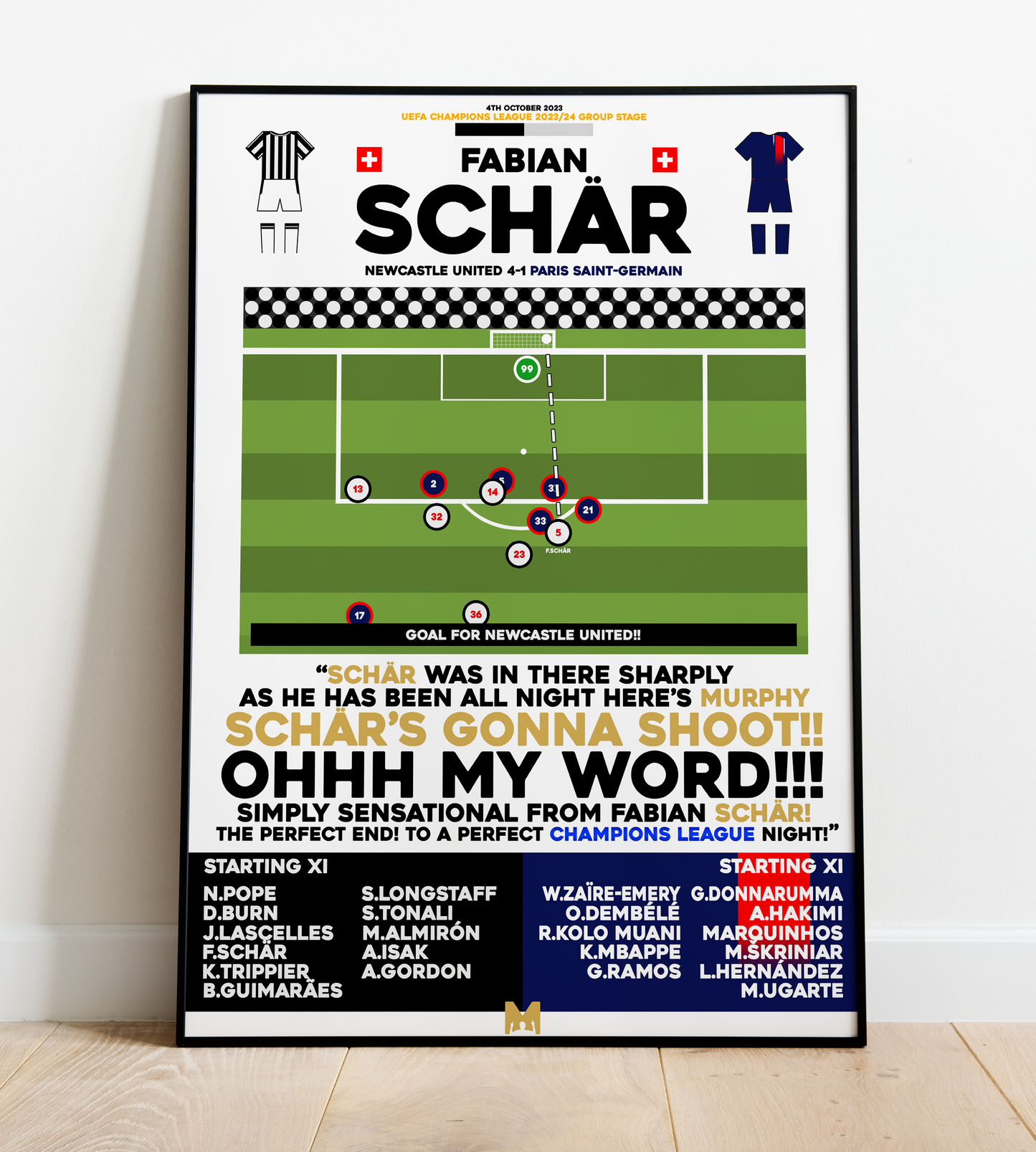 Fabian Schär vs Paris Saint-Germain - UEFA Champions League 2023/24 - Newcastle United