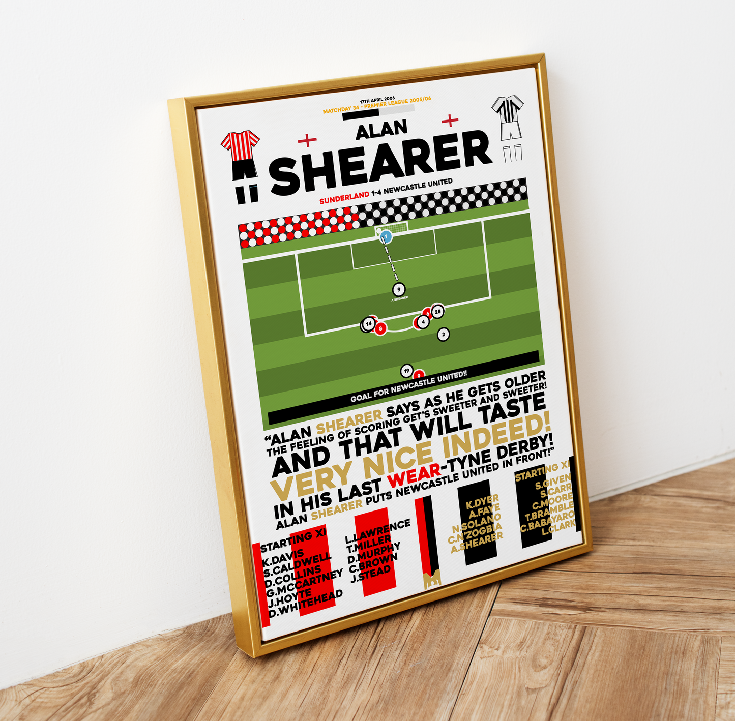 Alan Shearer Goal vs Sunderland - Premier League 2005/06 - Newcastle United