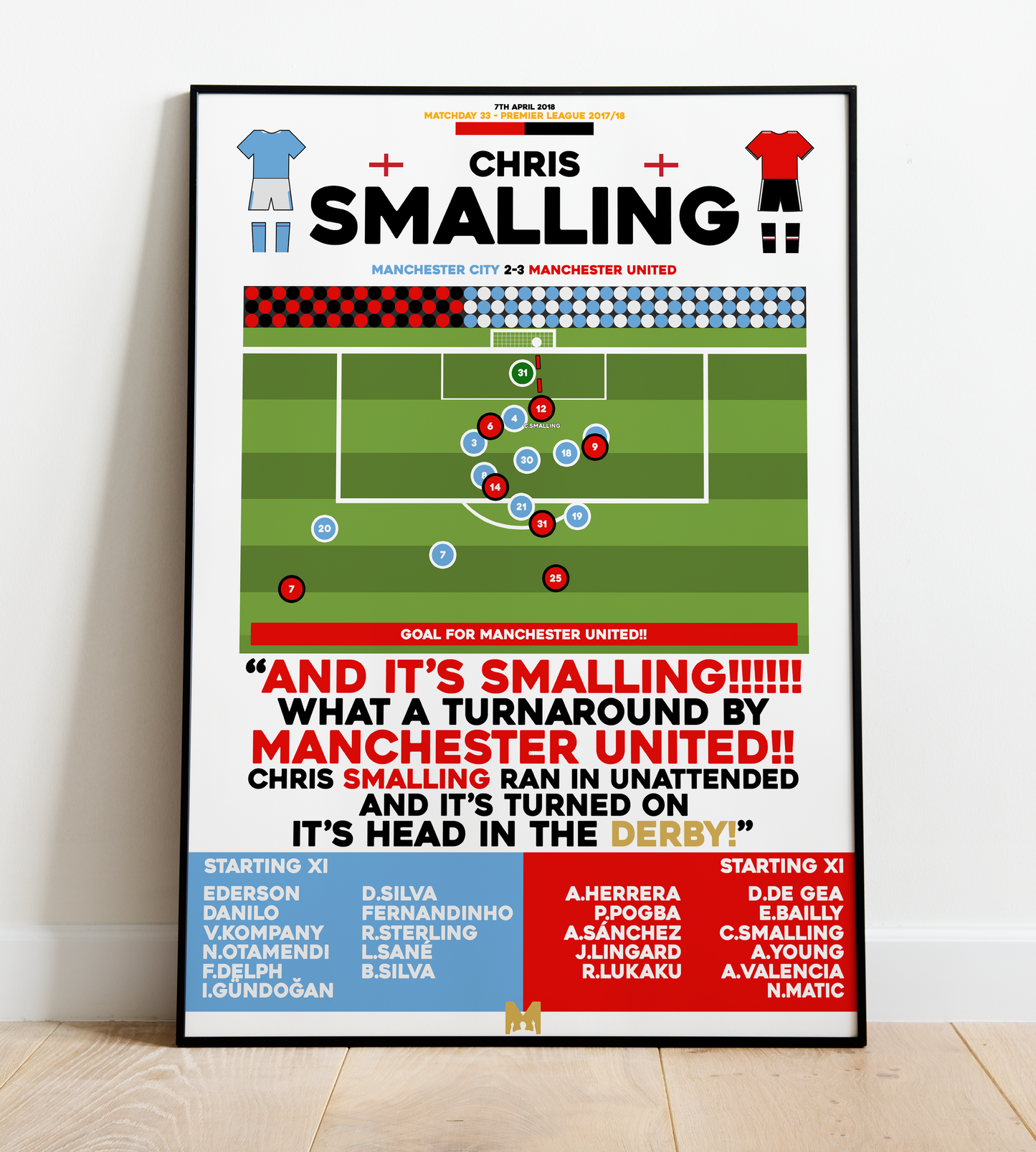 Chris Smalling Goal vs Manchester City - Premier League 2017/18 - Manchester United