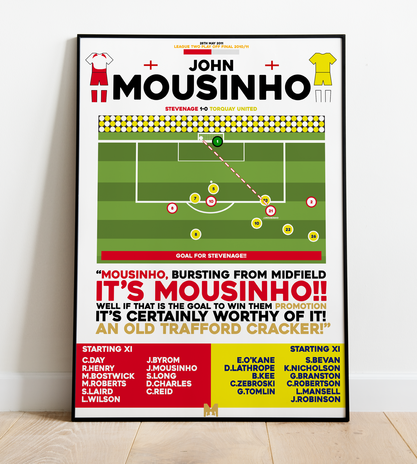 John Mousinho Goal vs Torquay United - League Two Play-Off Final 2010/11 - Stevenage