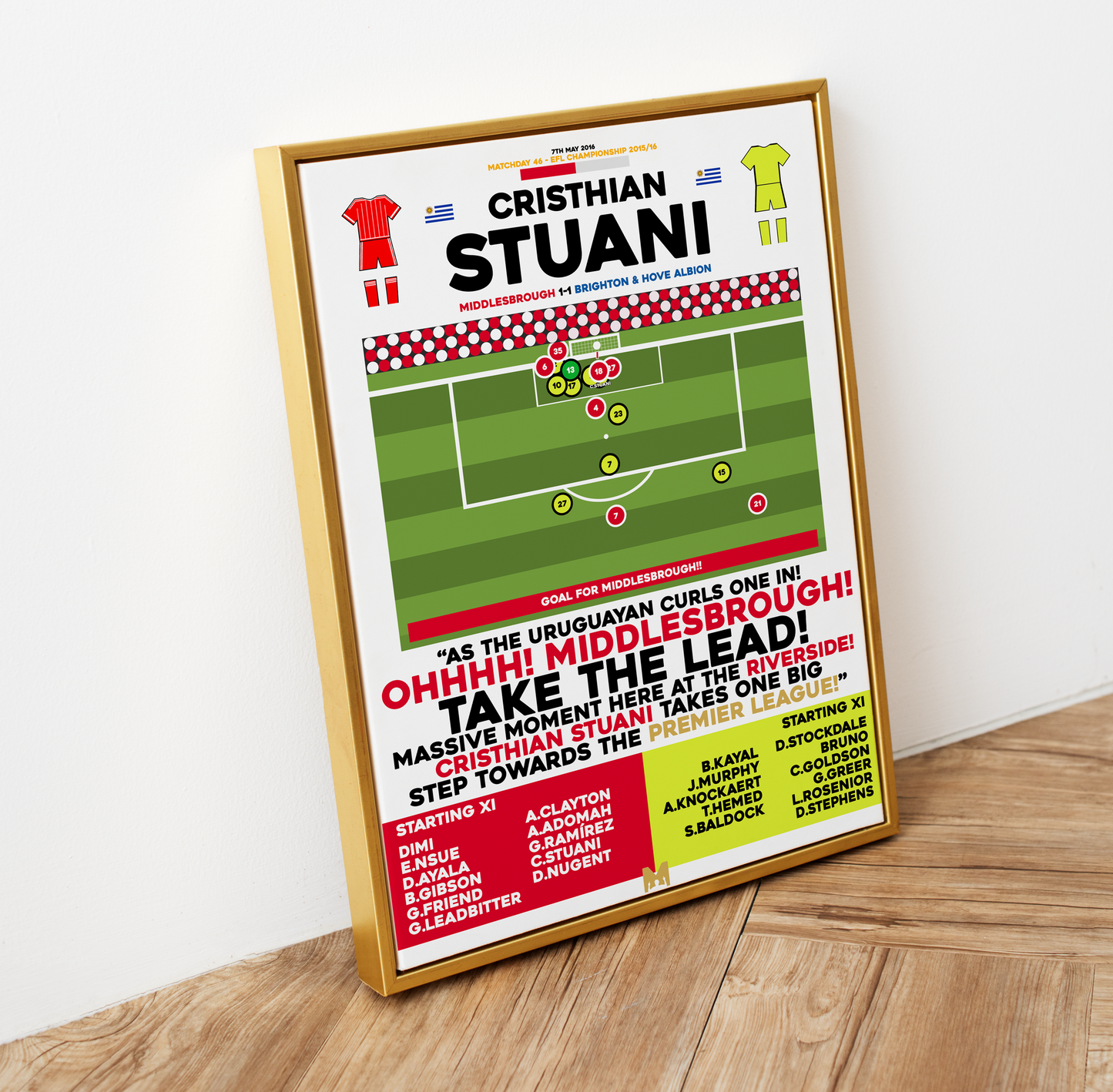 Cristhian Stuani Goal vs Brighton - EFL Championship 2015/16 - Middlesbrough