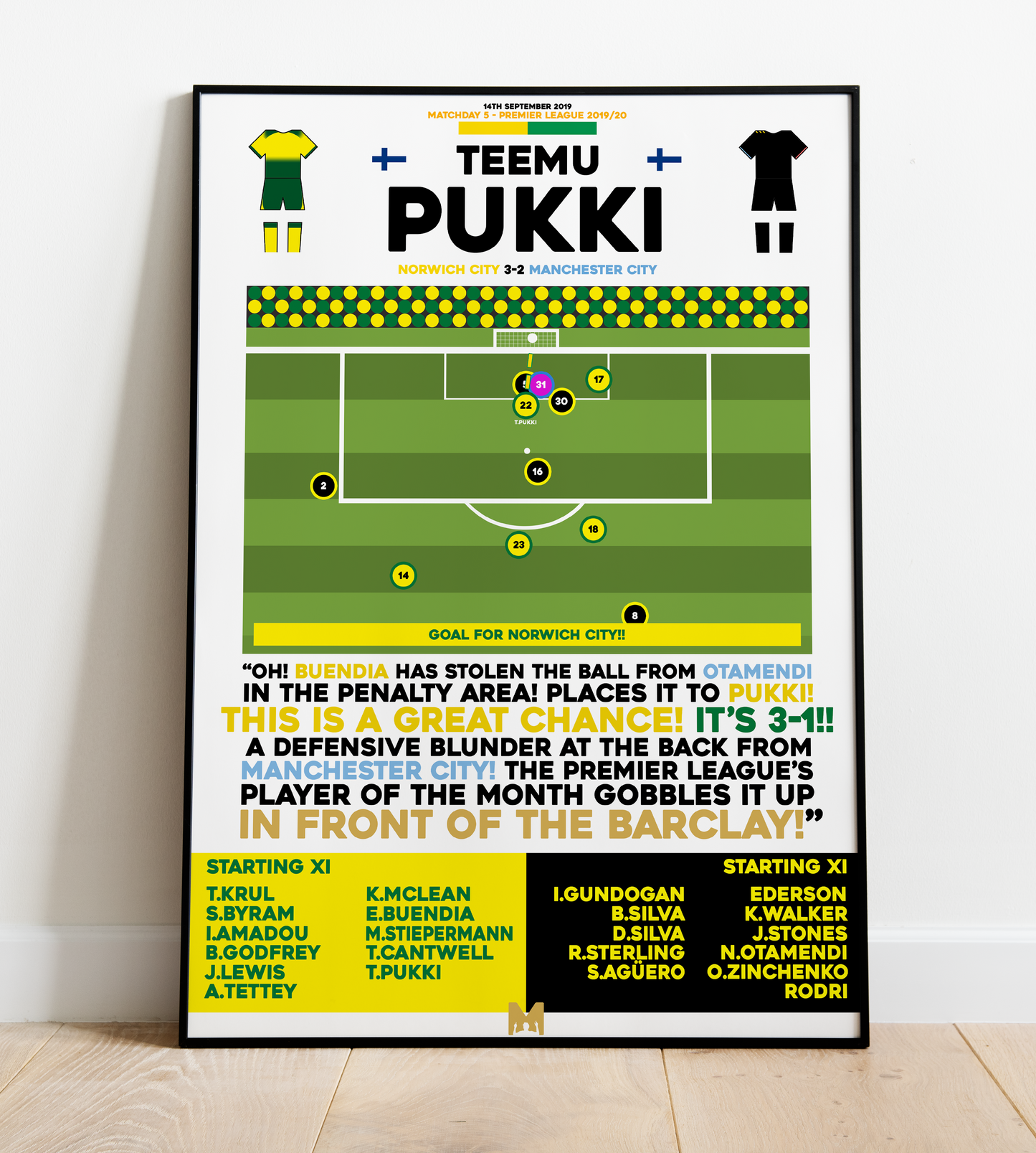 Teemu Pukki Goal vs Manchester City - Premier League 2019/20 - Norwich City