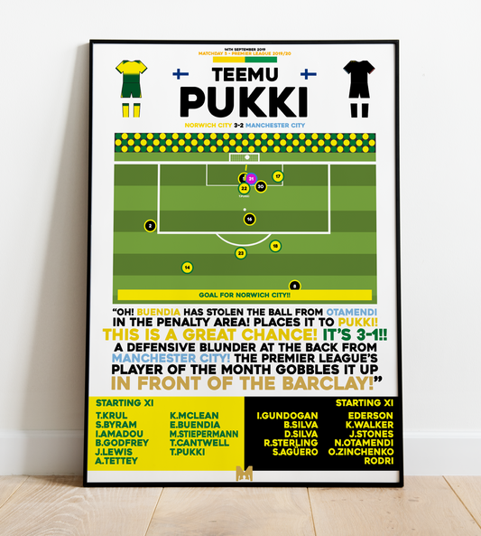 Teemu Pukki Goal vs Manchester City - Premier League 2019/20 - Norwich City