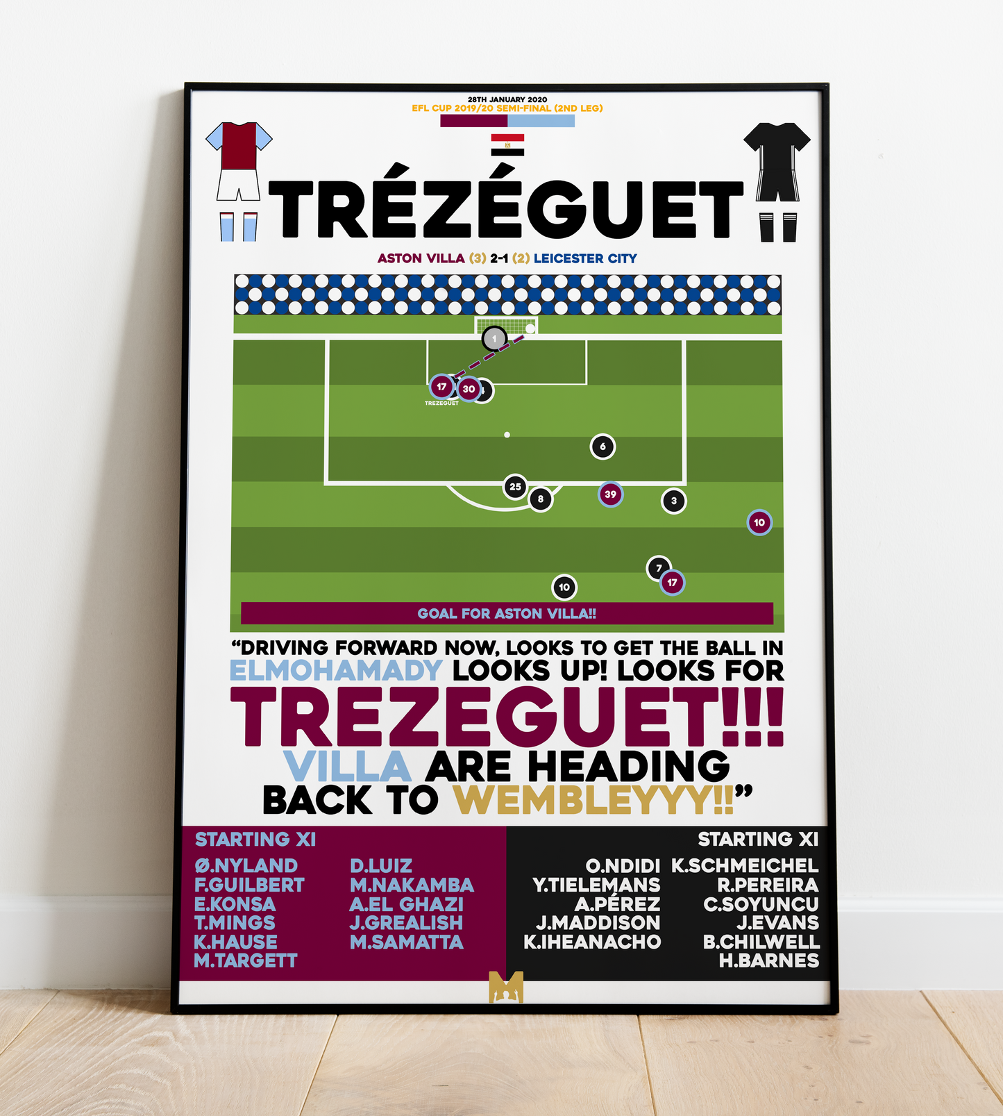 Trezeguet Goal vs Leicester City - EFL Cup 2019/20 - Aston Villa