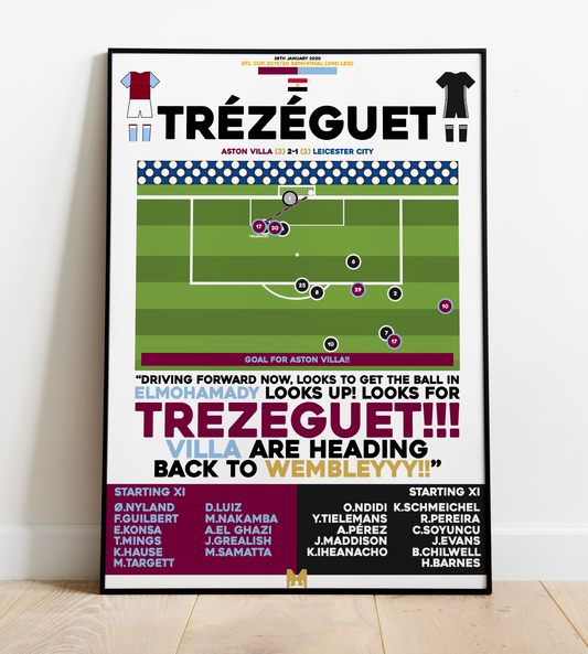 Trezeguet Goal vs Leicester City - EFL Cup 2019/20 - Aston Villa