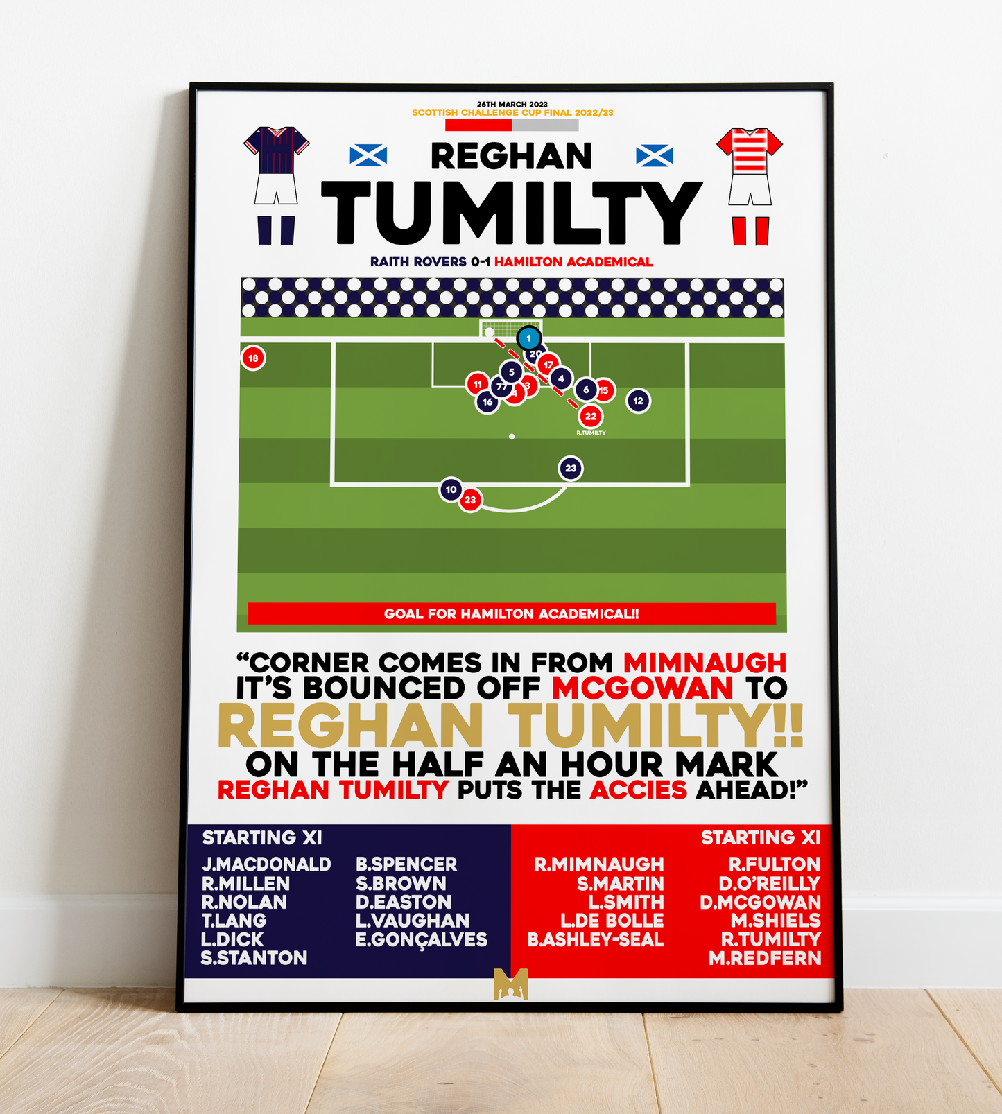 Reghan Tumilty Goal vs Raith Rovers - Scottish Challenge Cup Final - Hamilton Academical