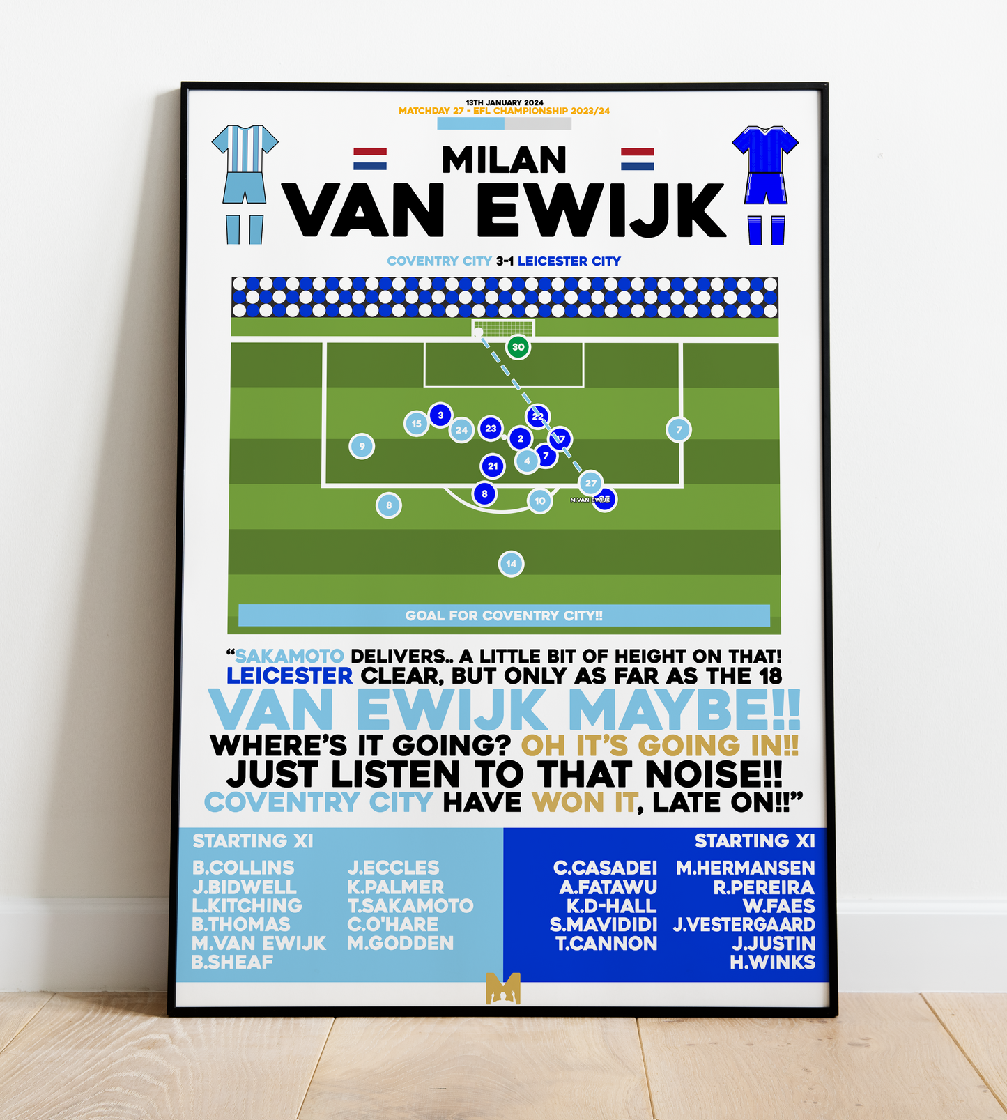 Milan Van Ewijk Goal vs Leicester City - EFL Championship 2023/24 - Coventry City