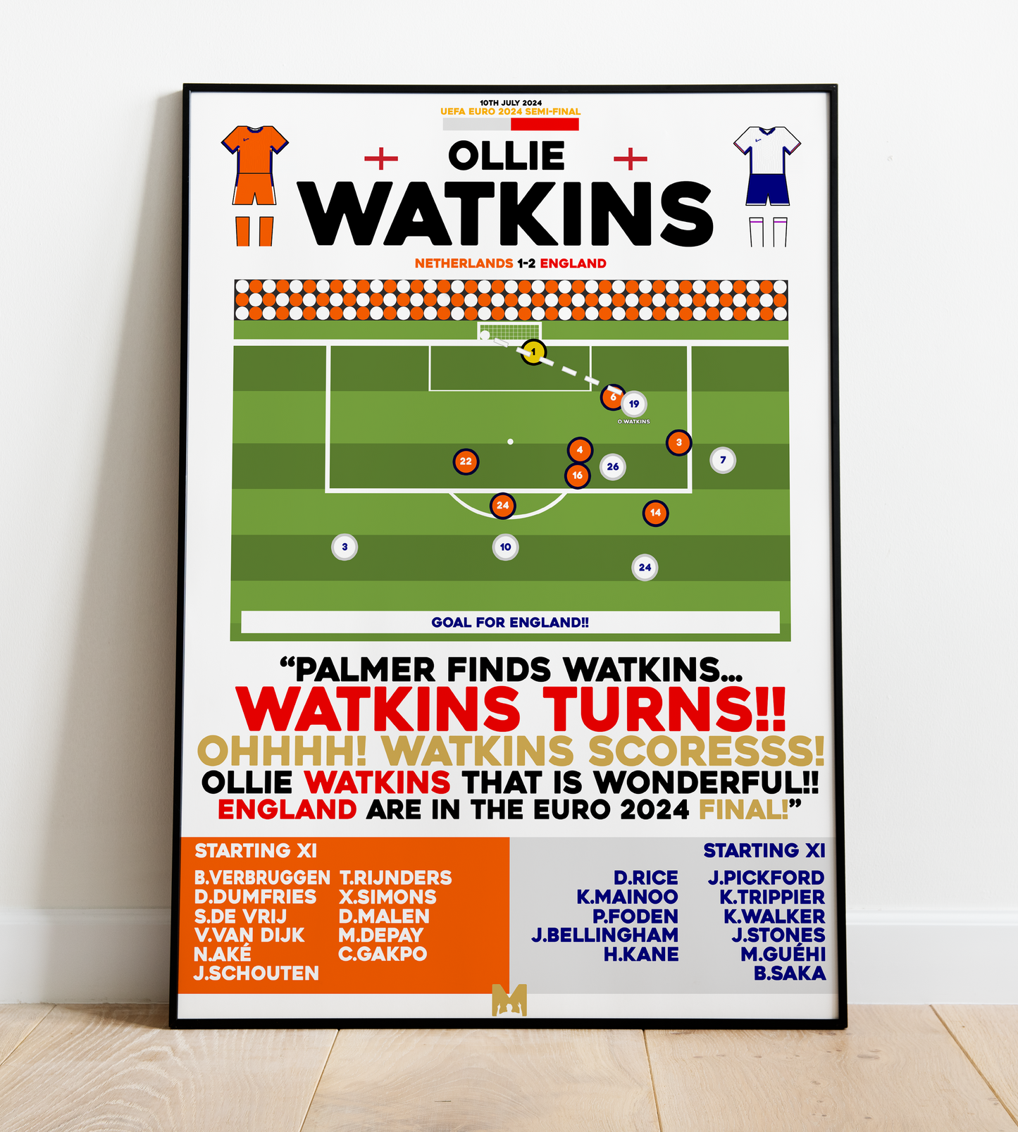 Ollie Watkins Goal vs Netherlands - UEFA Euro 2024 - England