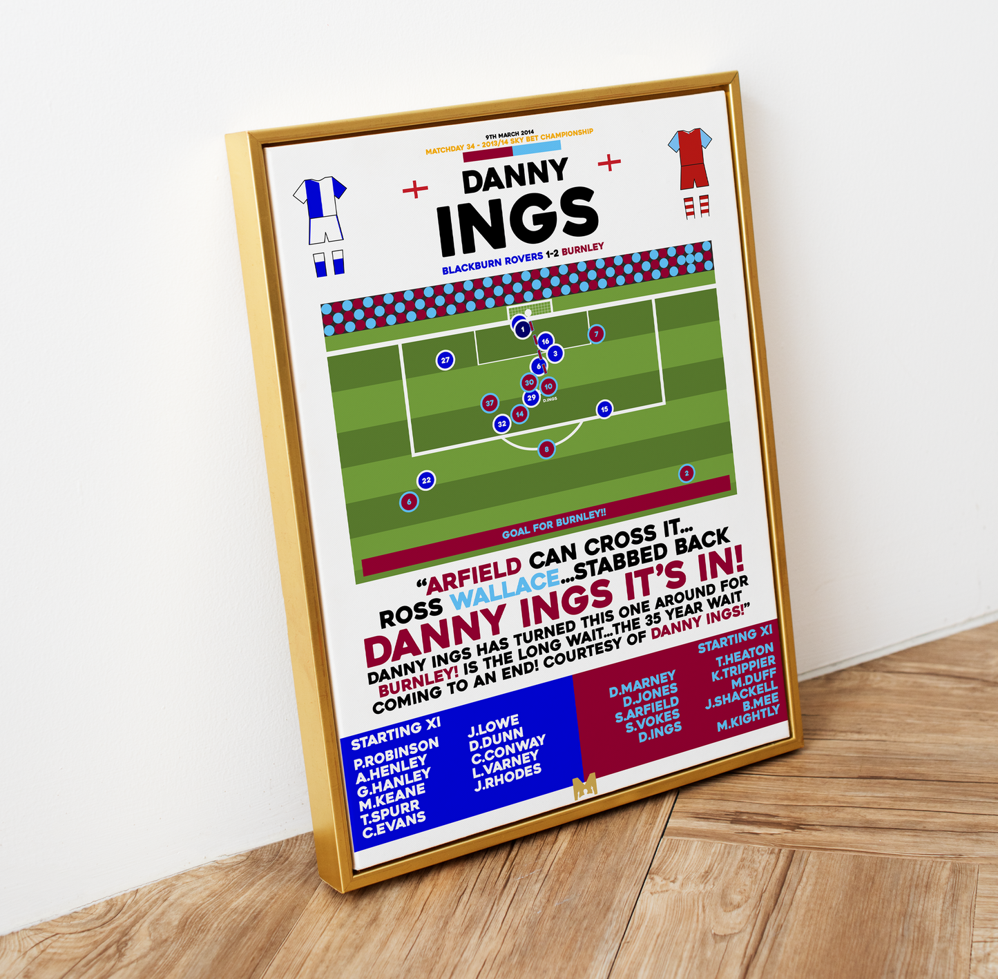 Danny Ings Goal vs Blackburn Rovers - Championship 2013/14 - Burnley