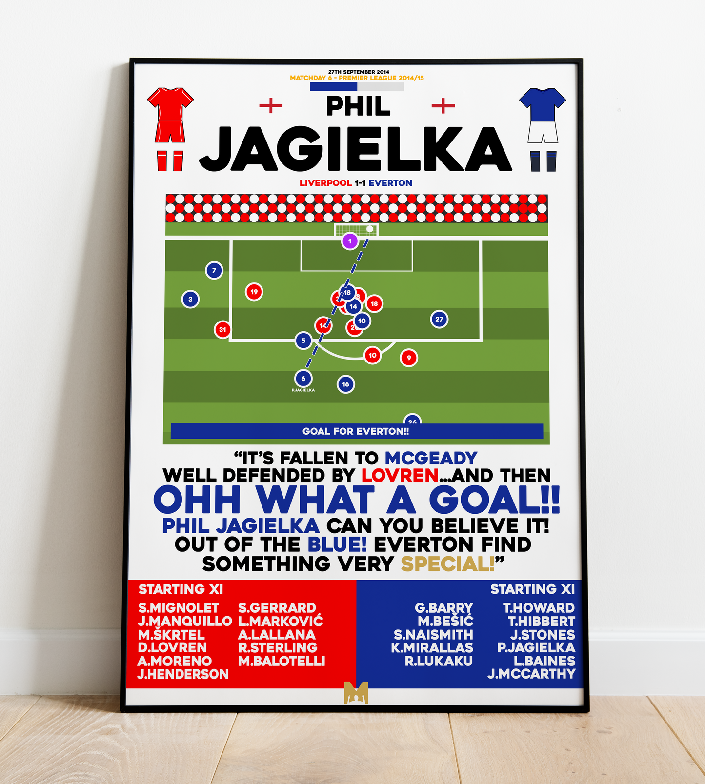 Phil Jagielka Goal vs Liverpool - Premier League 2014/15 - Everton
