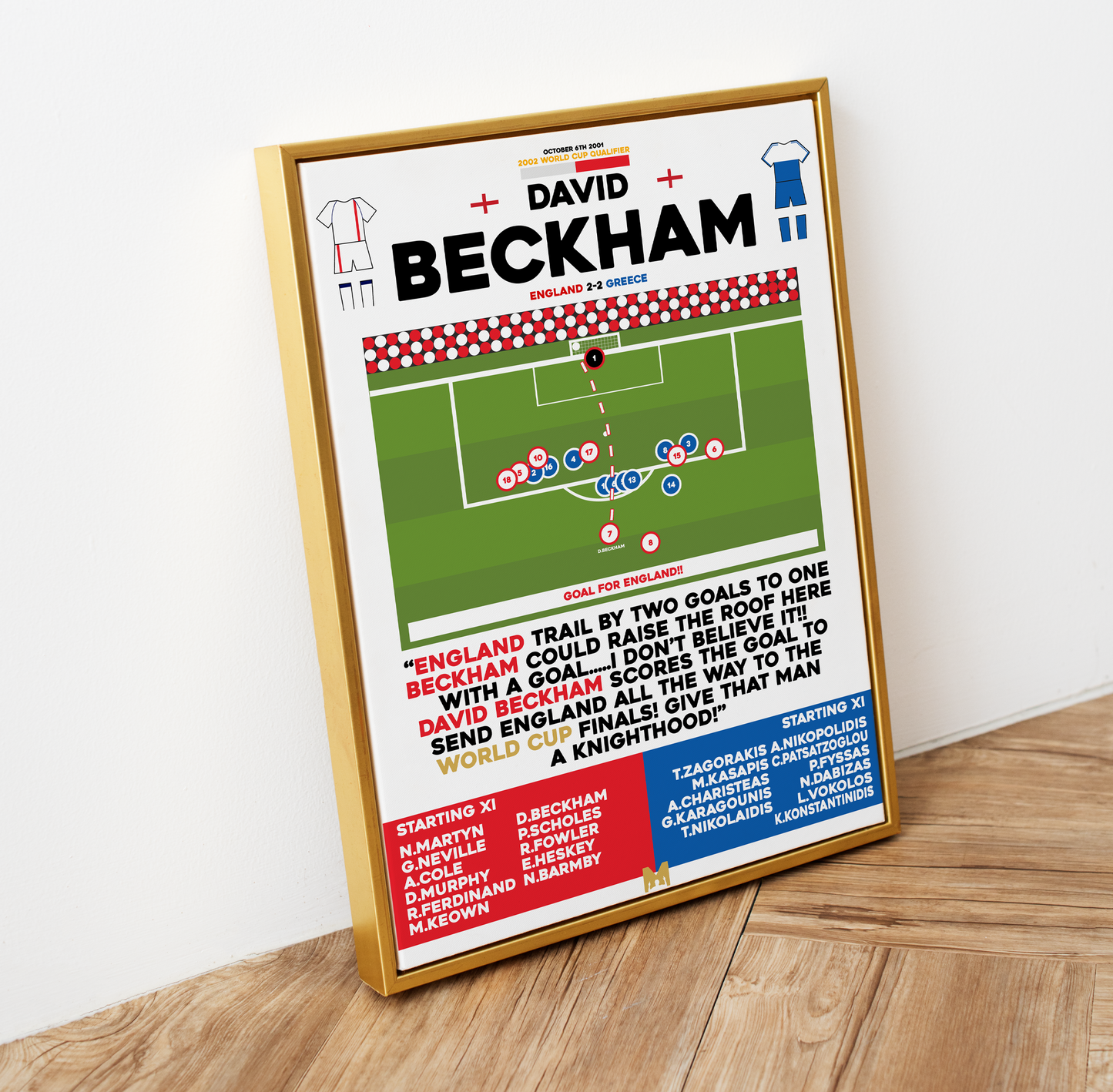 David Beckham Goal vs Greece - World Cup 2002 Qualifiers - England
