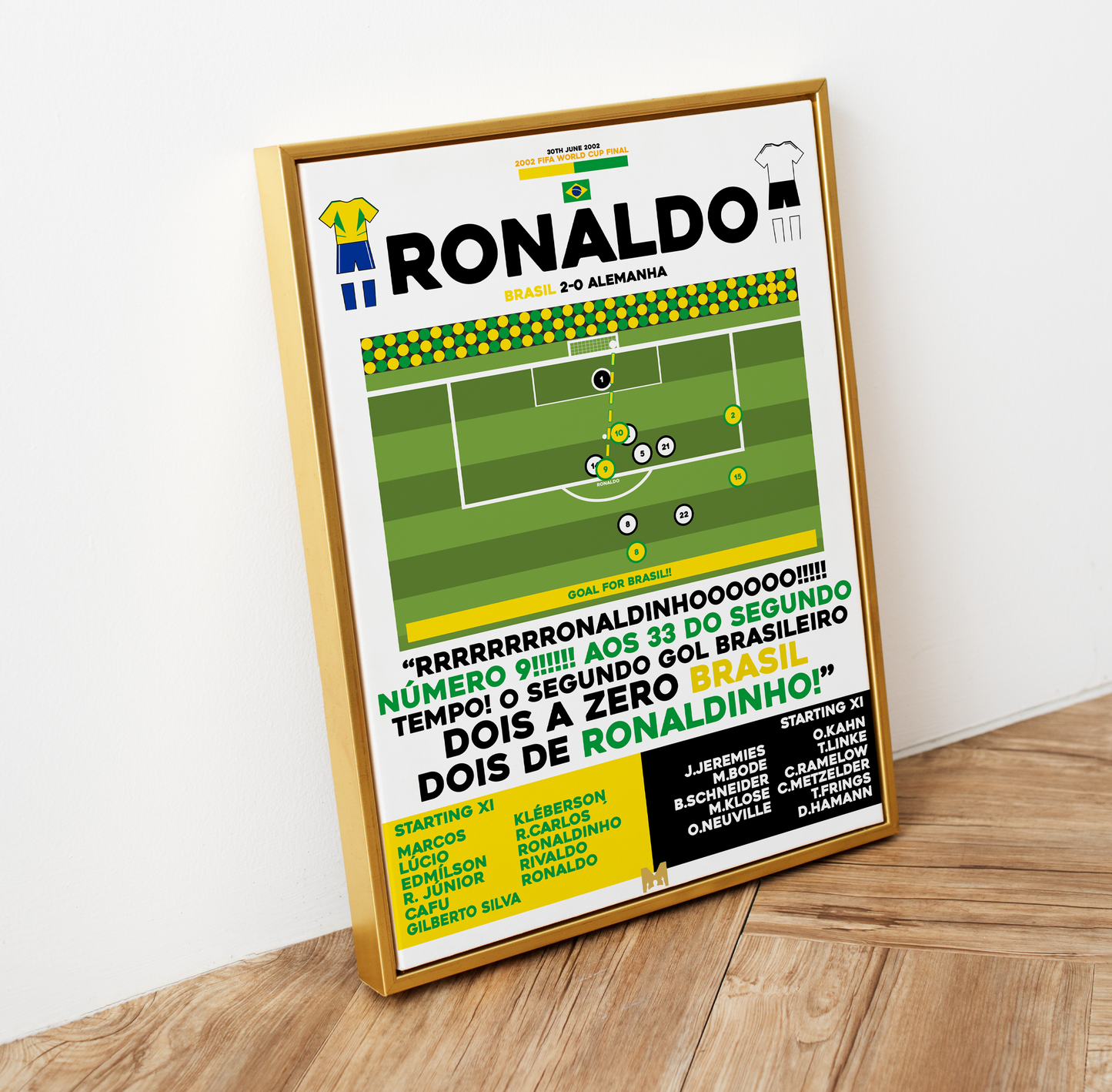 Ronaldo 2nd Goal vs Germany - World Cup Final 2002 - Brasil