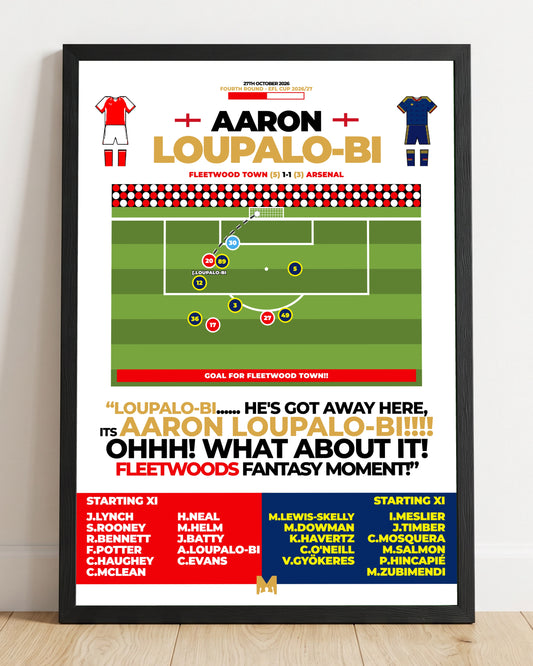 Aaron Loupalo-Bi Goal vs Arsenal - EFL Cup 2026/27 - Fleetwood Town FC