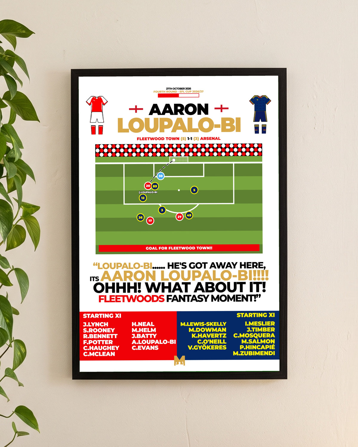 Aaron Loupalo-Bi Goal vs Arsenal - EFL Cup 2026/27 - Fleetwood Town FC