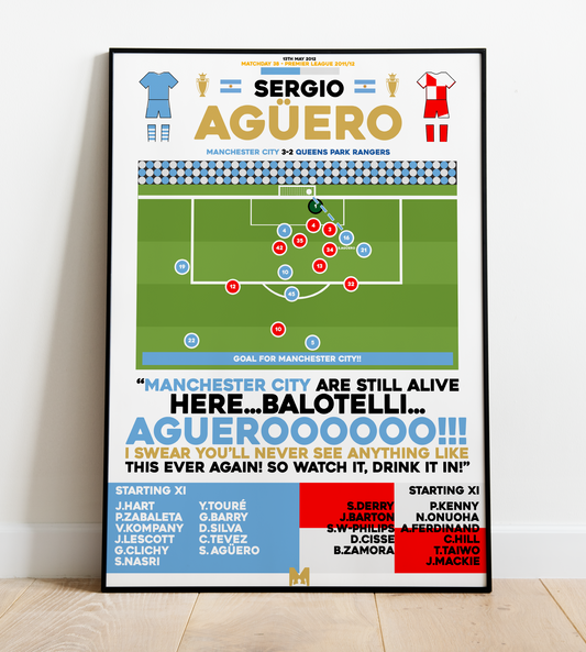 Prntable Sergo Agüero Poster, Football Prnt, Argentnan Forward Prntable Sergo Agüero Poster, Football Prnt, Argentnan Forward