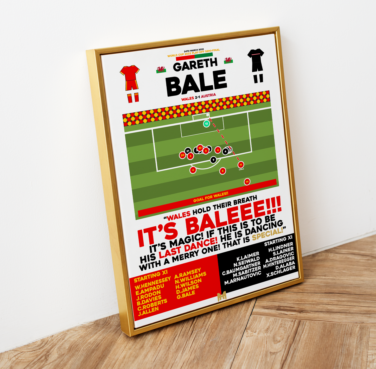 Gareth Bale 1st Goal vs Austria - World Cup 2022 Play-Offs - Wales
