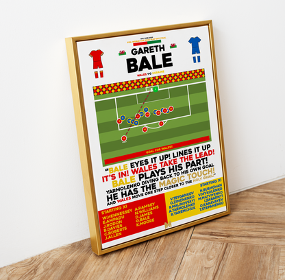 Gareth Bale Goal vs Ukraine - World Cup 2022 Play-Offs - Wales