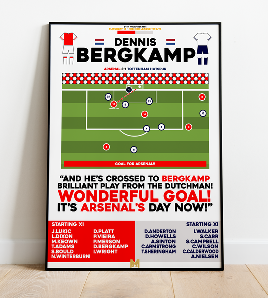 Dennis Bergkamp Goal vs Tottenham Hotspur - Premier League 1996/97 - Arsenal