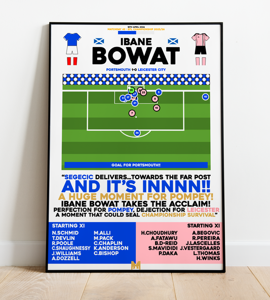 Bowat Portsmouth – MezzalaDesigns