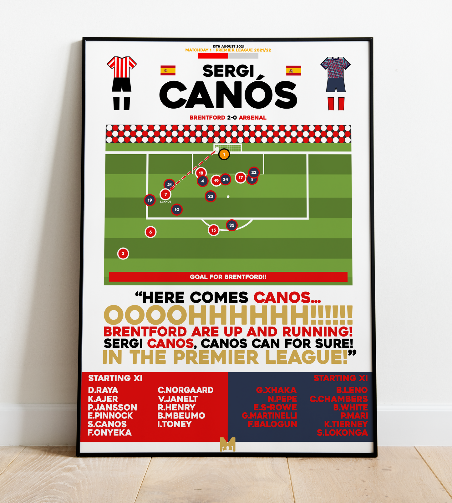 Sergi Canos Goal vs Arsenal - Premier League 2021/22 - Brentford
