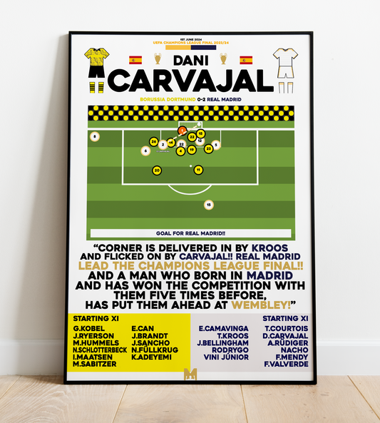 Dani Carvajal Goal vs Borussia Dortmund - UEFA Champions League Final 2023/24 - Real Madrid