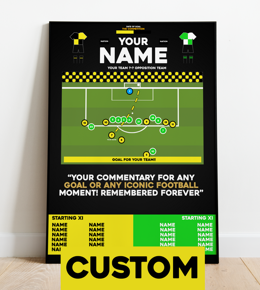 Design Your Own CUSTOM BLACKOUT Football Print