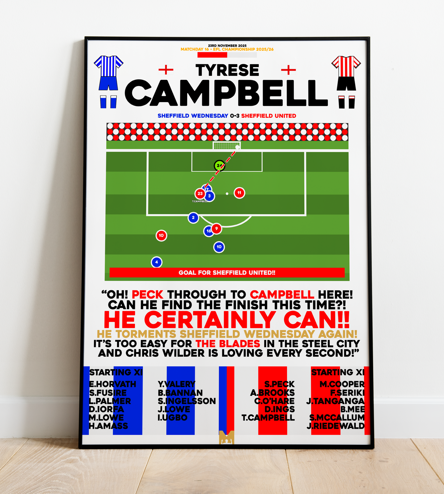 Tyrese Campbell Goal vs Sheffield Wednesday - EFL Championship 2025/26 - Sheffield United