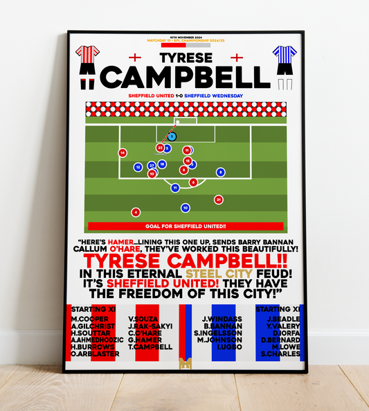 Tyrese Campbell Goal vs Sheffield Wednesday - EFL Championship 2024/25 - Sheffield United