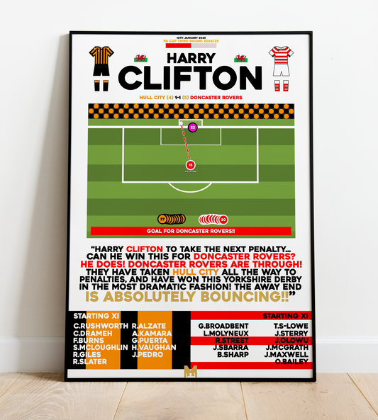 Harry Clifton Penalty vs Hull City - FA Cup 2024/25 - Doncaster Rovers