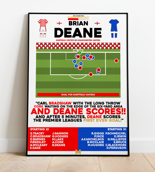 Brian Deane Goal vs Manchester United - FA Premier League 1992/93 - Sheffield United