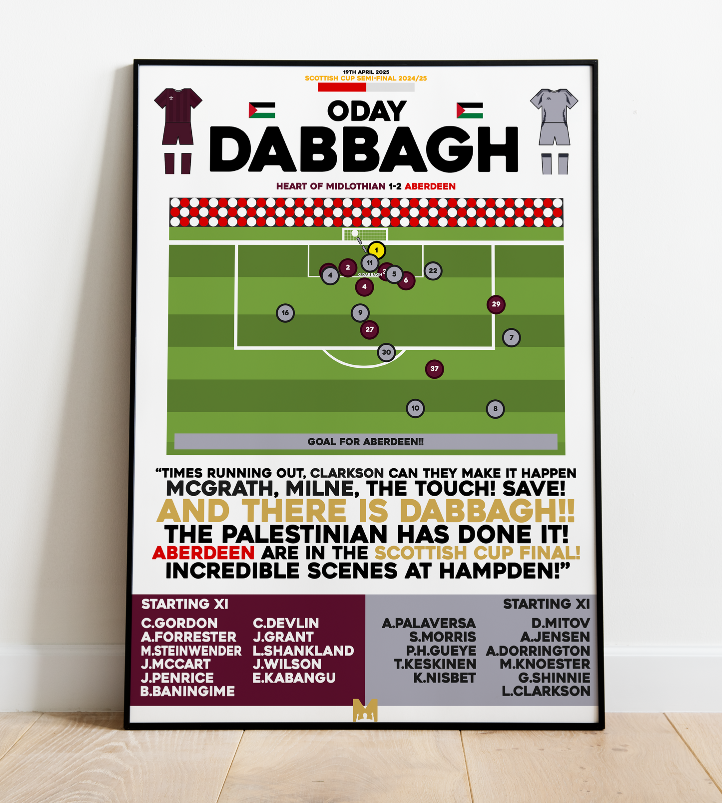 Oday Dabbagh Goal vs Hearts - Scottish Cup 2024/25 - Aberdeen