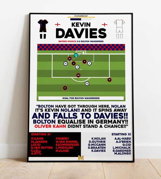 Kevin Davies Goal vs Bayern Munich - UEFA Cup 2007/08 - Bolton Wanderers