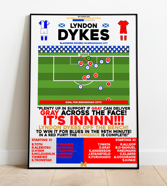 Lyndon Dykes Goal vs Blackburn Rovers - EFL Championship 2025/26 - Birmingham City