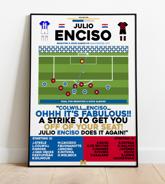 Julio Enciso Goal vs Manchester City - Premier League 2022/23 - Brighton & Hove Albion