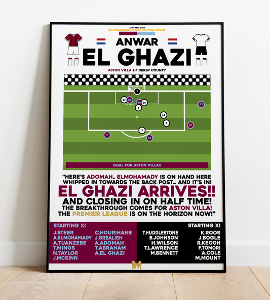 Anwar El Ghazi Goal vs Derby County - EFL Championship Play-Off Final 2018/19 - Aston Villa